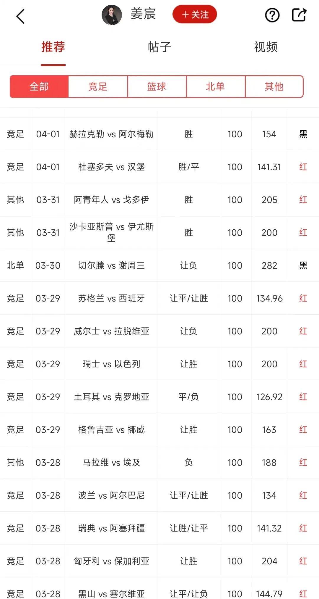 米兰体育官方网址入口-英超关键比赛，斗志高昂的战术变化与数据变化同步解读的简单介绍