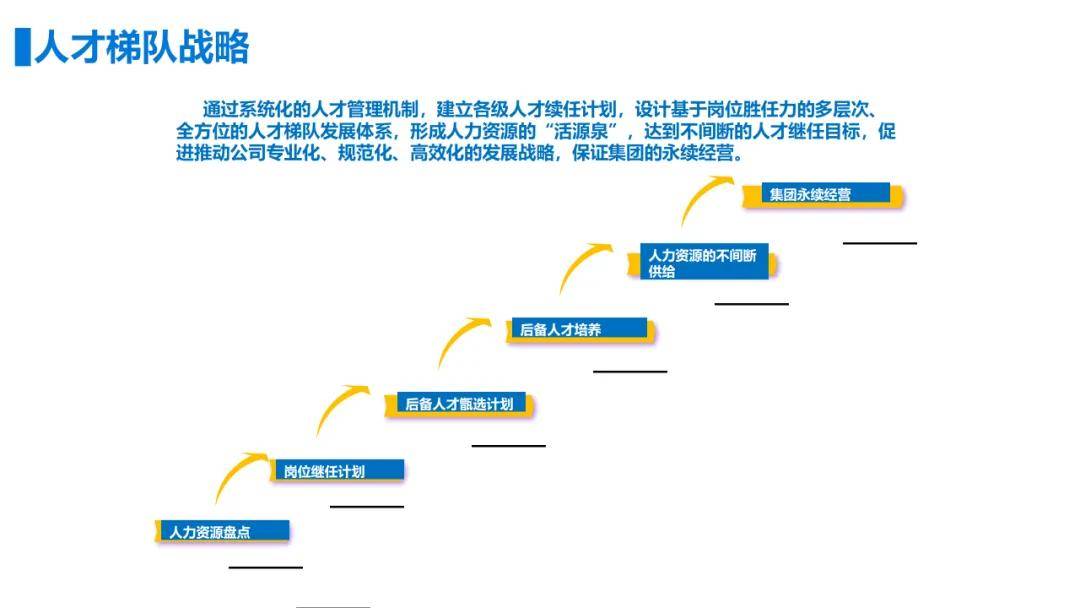 米兰体育APP官网-电竞行业人才梯队不断壮大，岗位多样化