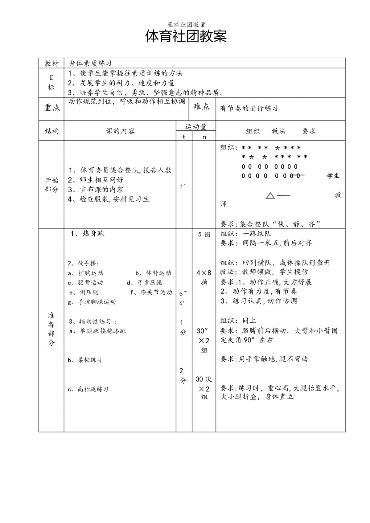 特色篮球教学内容创新，推动青少年体育教育现代化的简单介绍